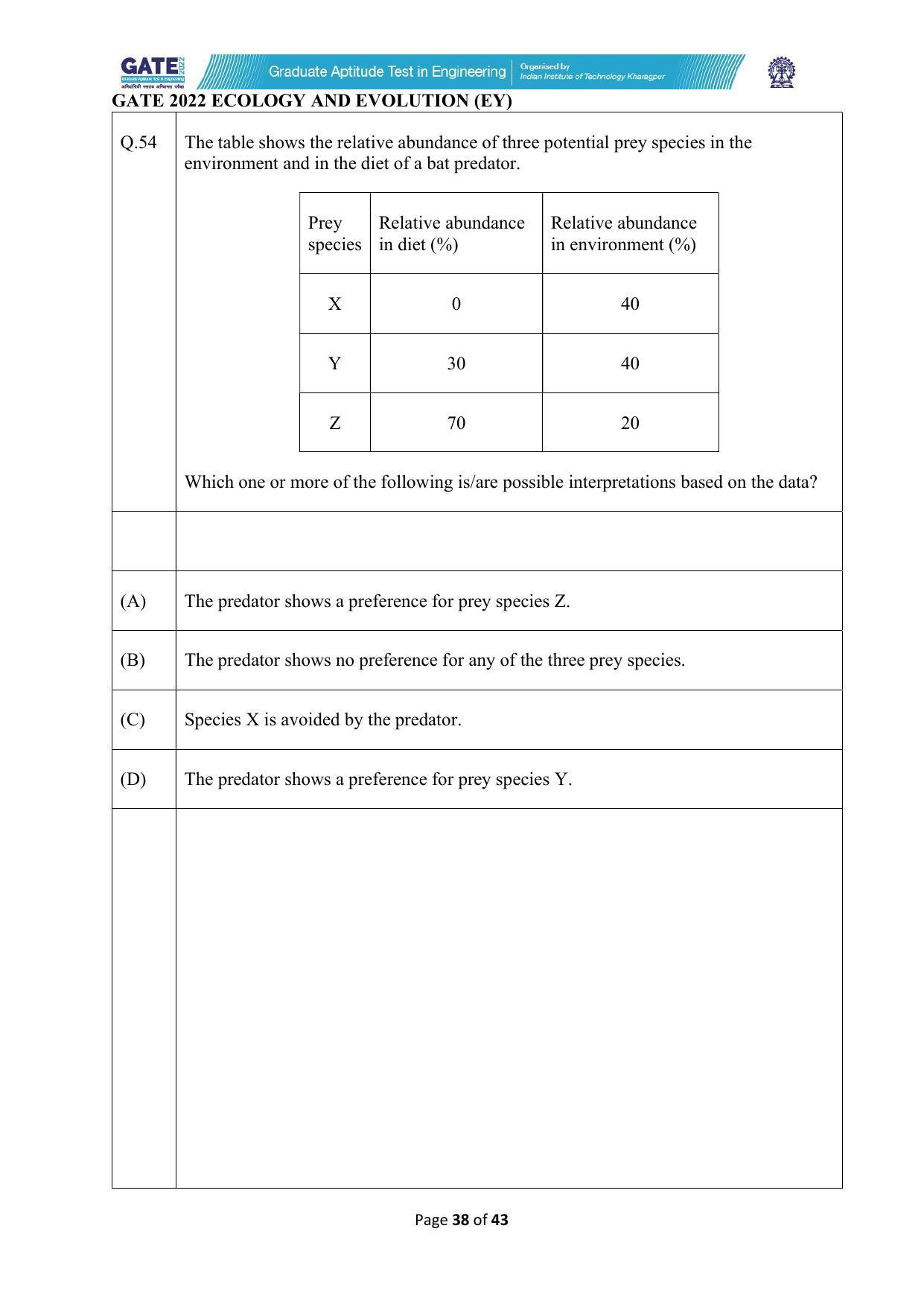 GATE 2022 Ecology and Evolution (EY) Question Paper - Page 38