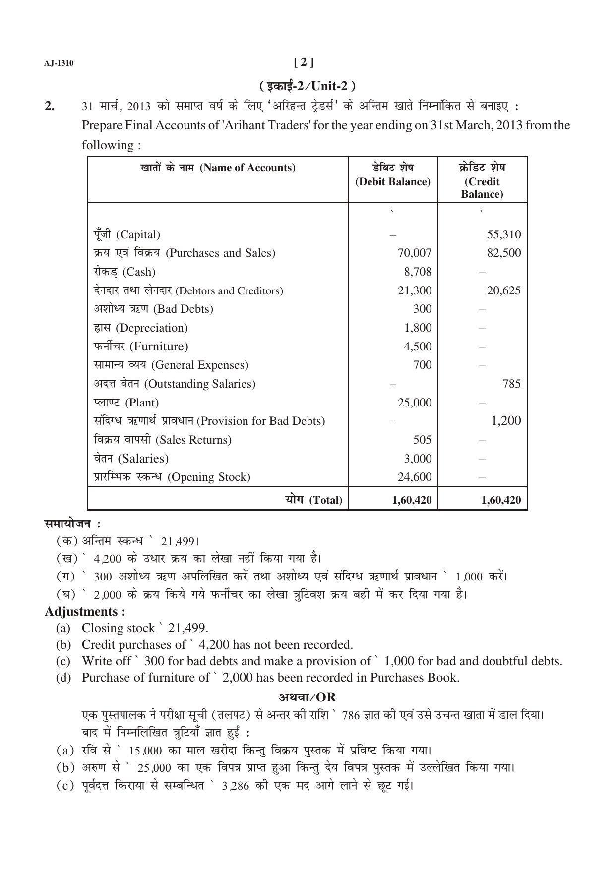 Bilaspur University Question Paper 2021-2022:B.B.A. Part-I (One) (II) Financial Accounting Paper 2 - Page 2