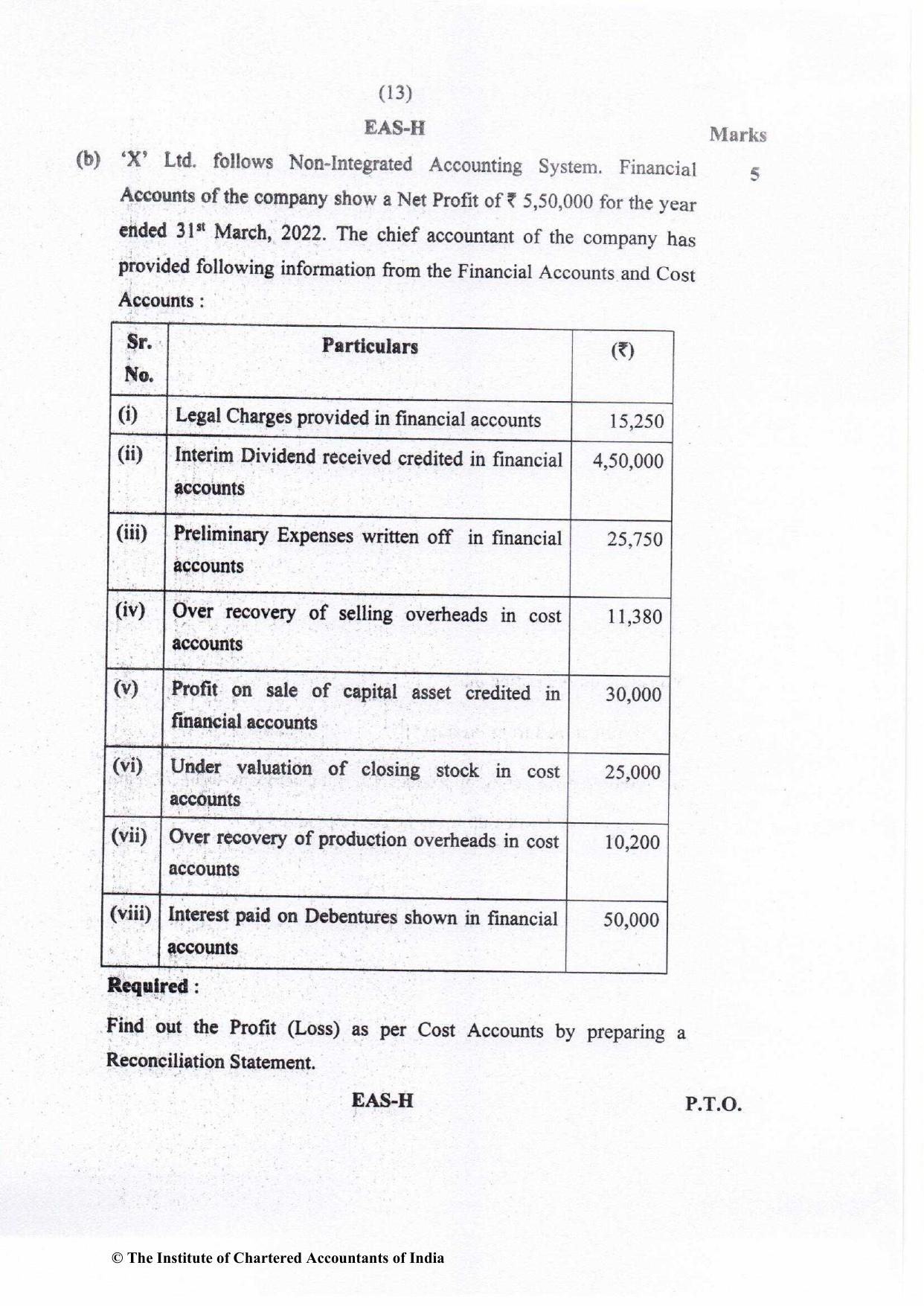 CA Inter Nov 2022 Question Paper - Paper 3 – Cost and Management Accounting - Page 13