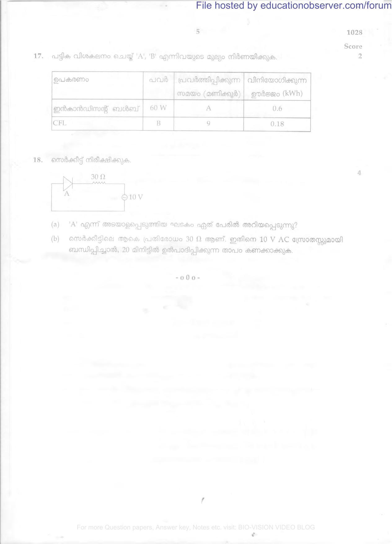 Kerala SSLC 2014 Physics Question Paper - Page 5