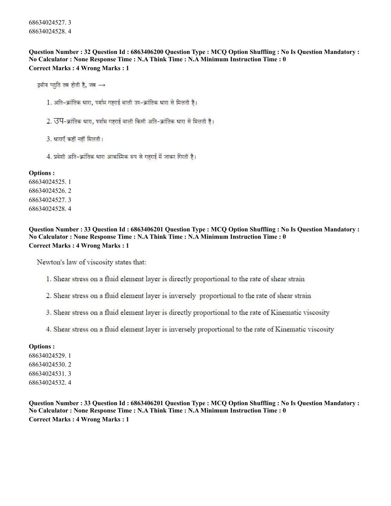 CUET PG 2023: MTQP02 – Civil, Structural & Transport Engg. (English) - Shift 3 (05-06-2023) Question Paper - Page 32