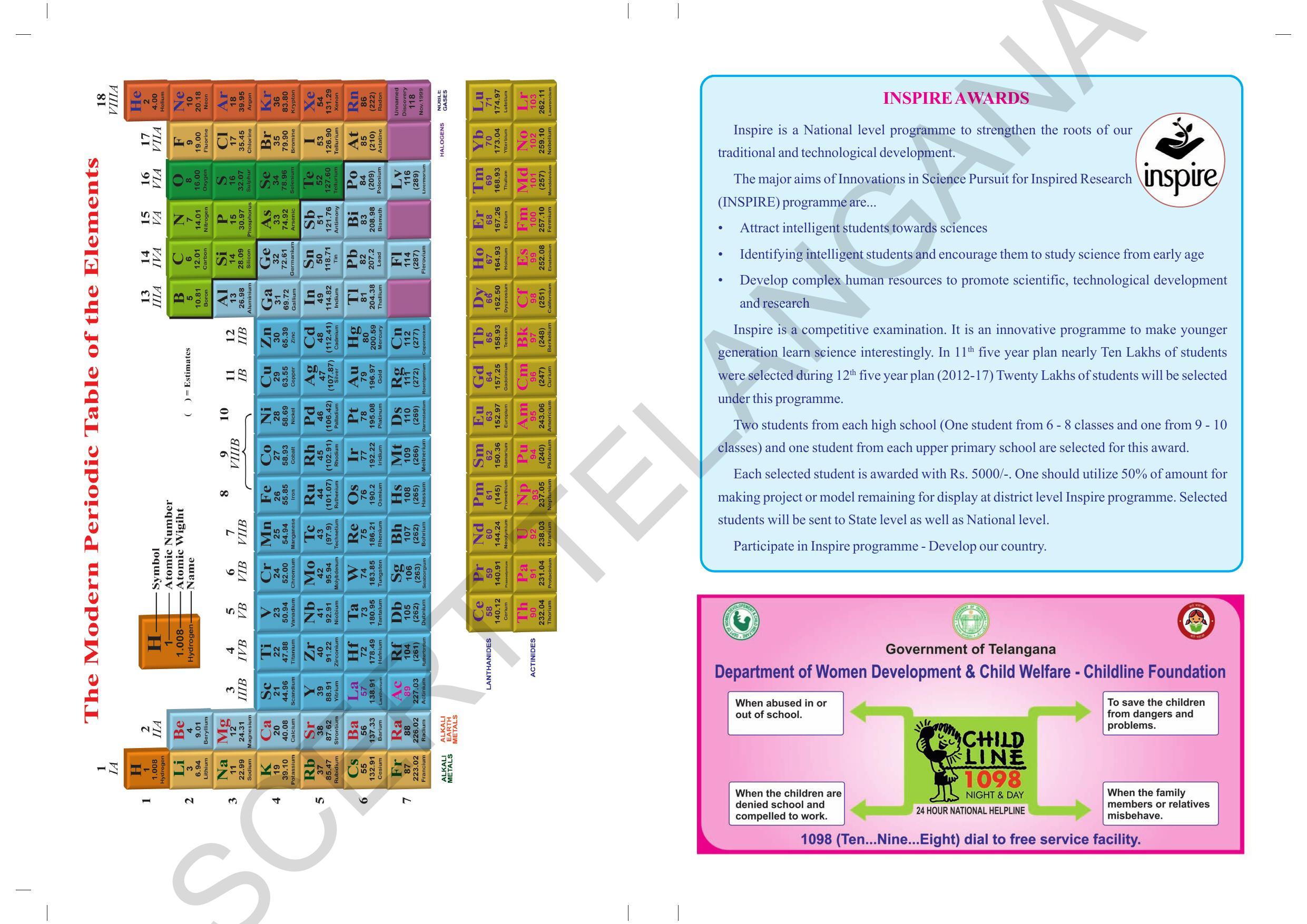TS SCERT Class 10 Physical Science (Hindi Medium) Text Book - Page 2