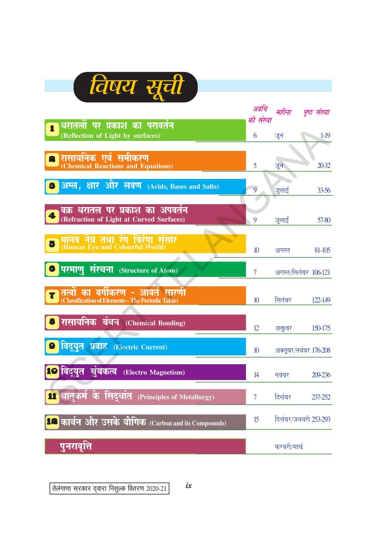 TS SCERT Class 10 Physical Science (Hindi Medium) Text Book - Page 11