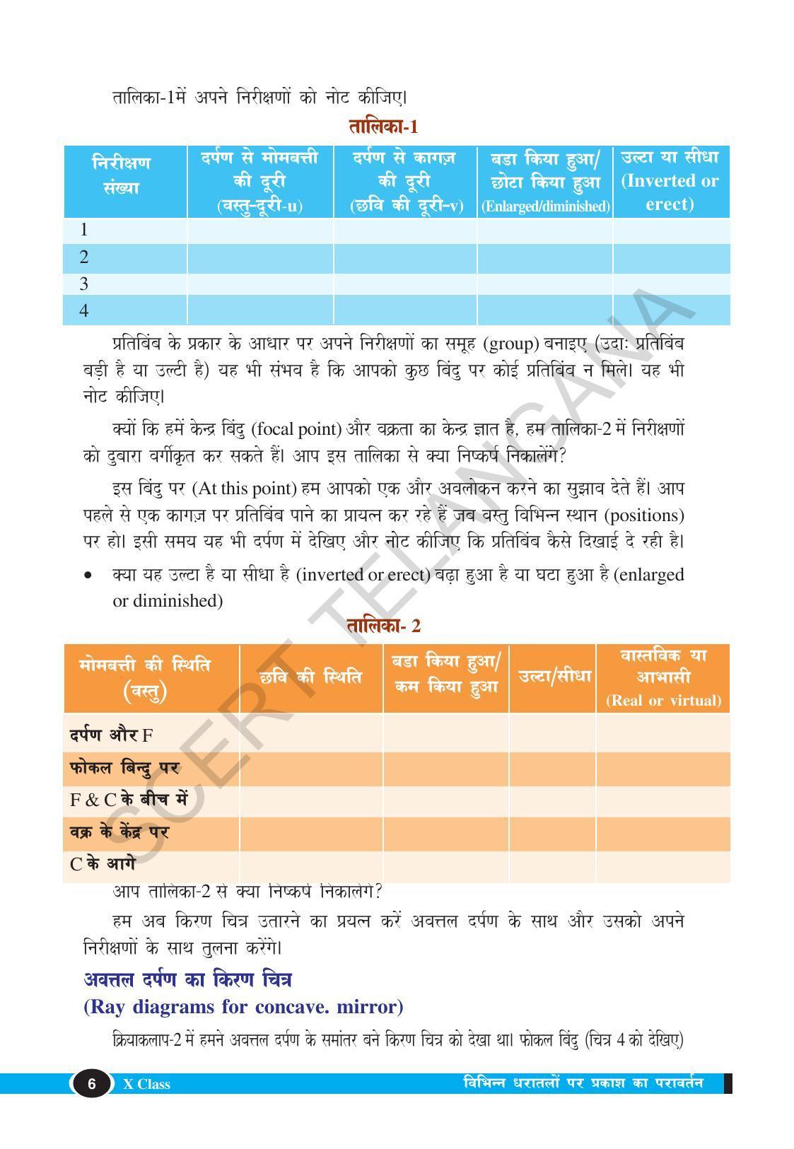 TS SCERT Class 10 Physical Science (Hindi Medium) Text Book - Page 18