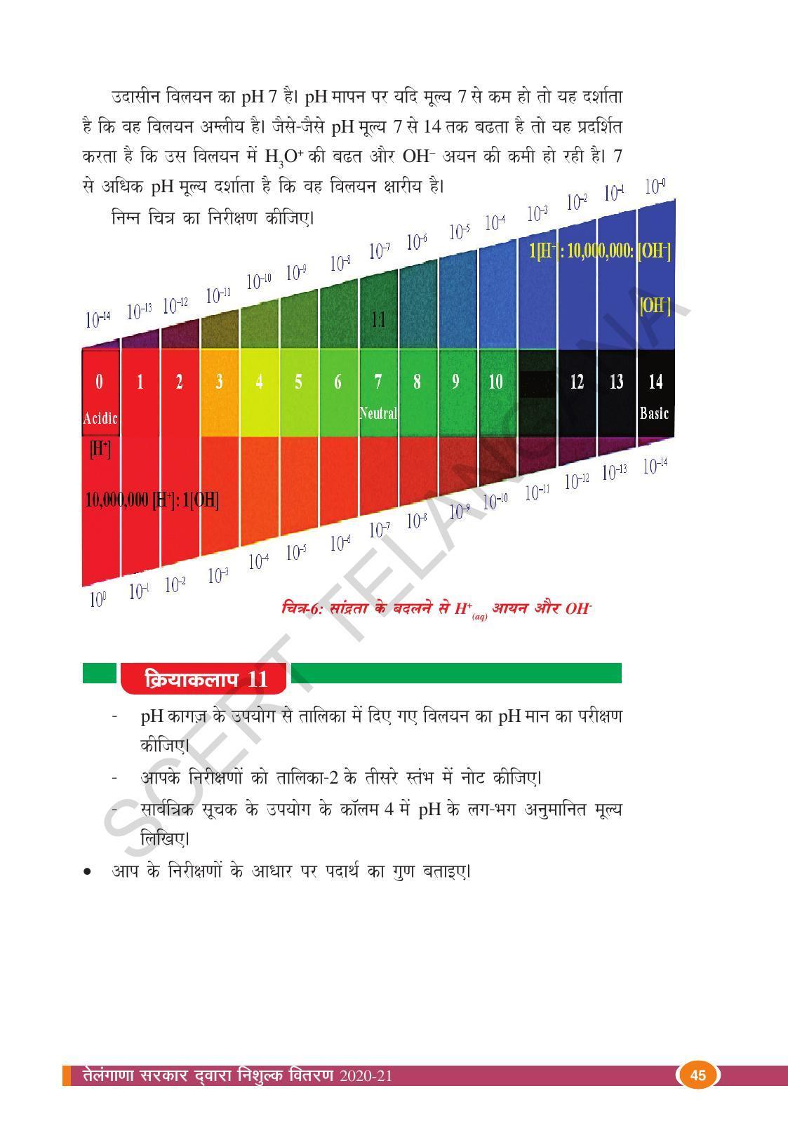TS SCERT Class 10 Physical Science (Hindi Medium) Text Book - Page 57