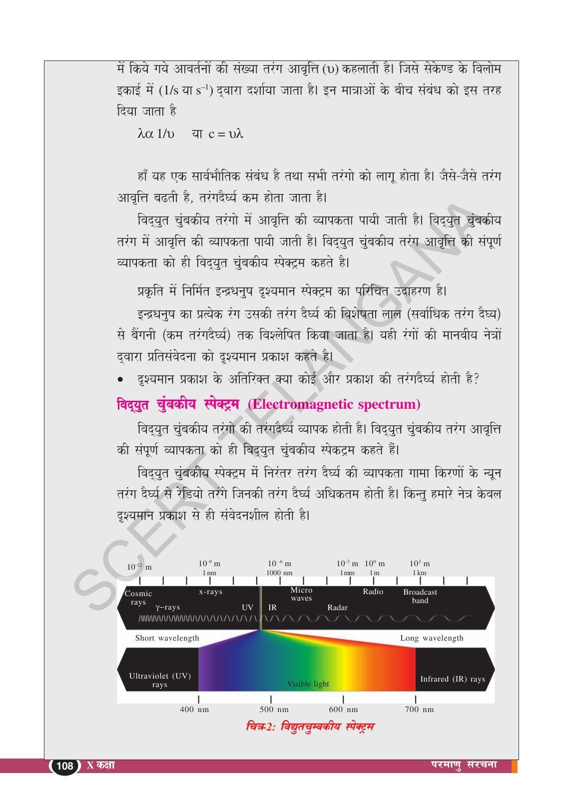 TS SCERT Class 10 Physical Science (Hindi Medium) Text Book - Page 120