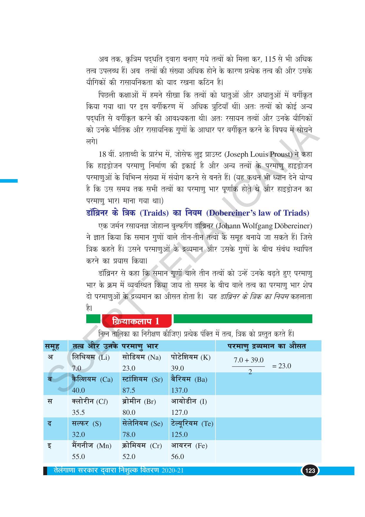 TS SCERT Class 10 Physical Science (Hindi Medium) Text Book - Page 135