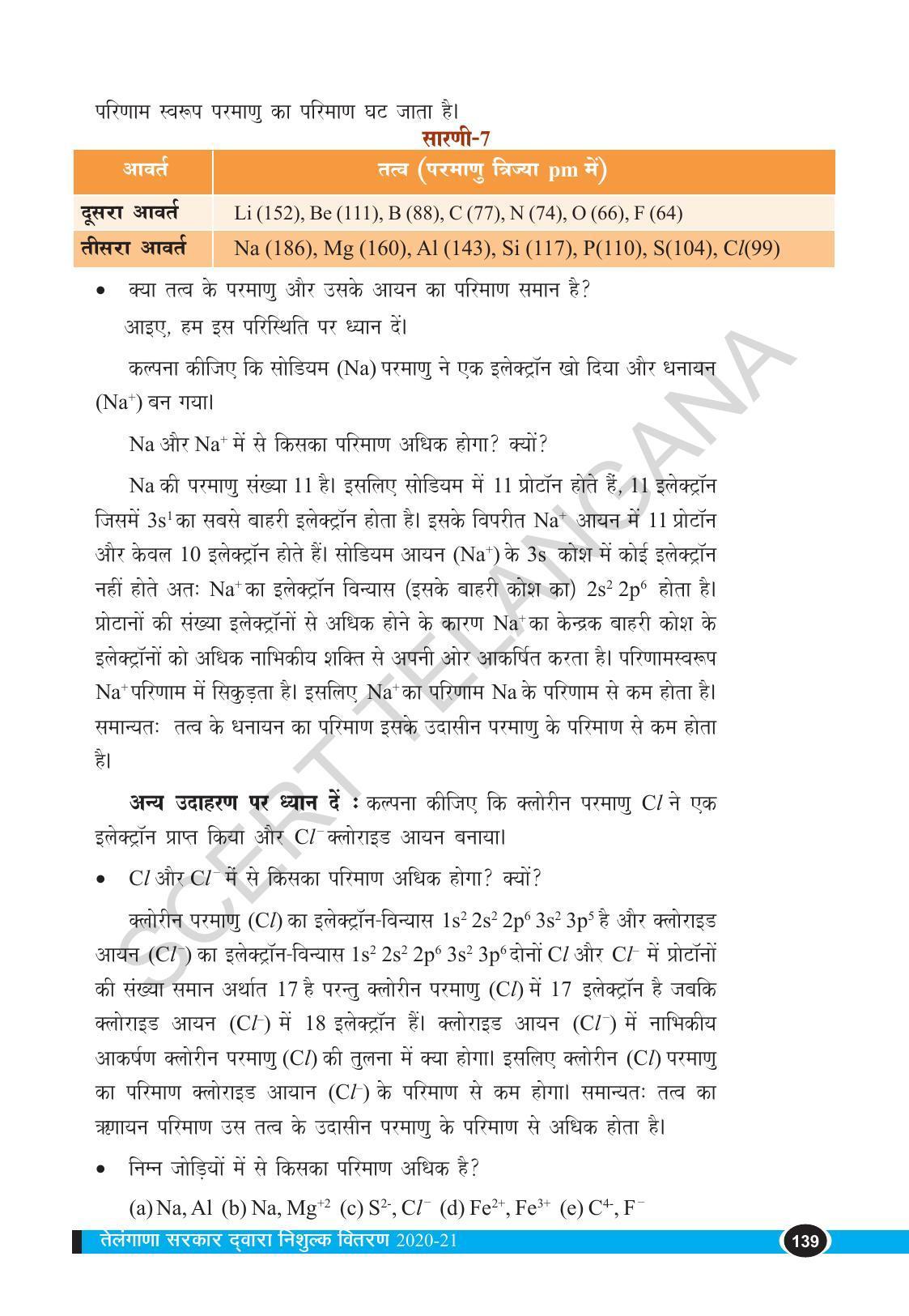 TS SCERT Class 10 Physical Science (Hindi Medium) Text Book - Page 151