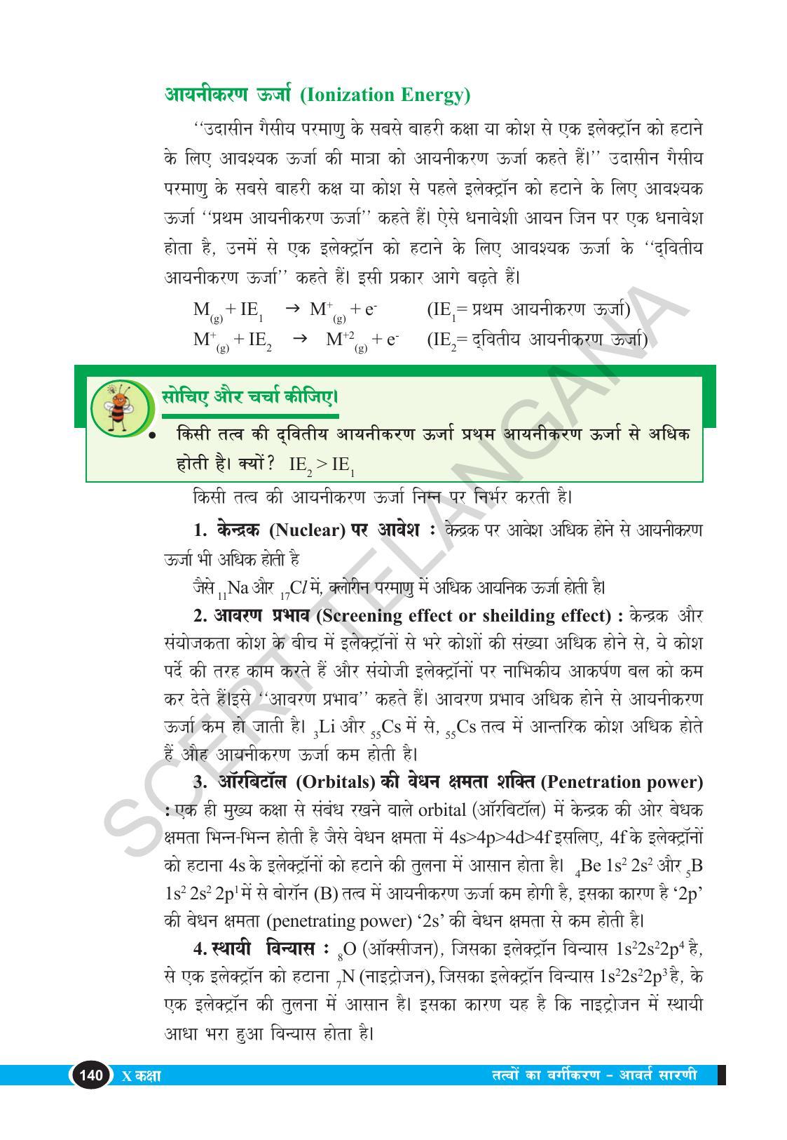 TS SCERT Class 10 Physical Science (Hindi Medium) Text Book - Page 152