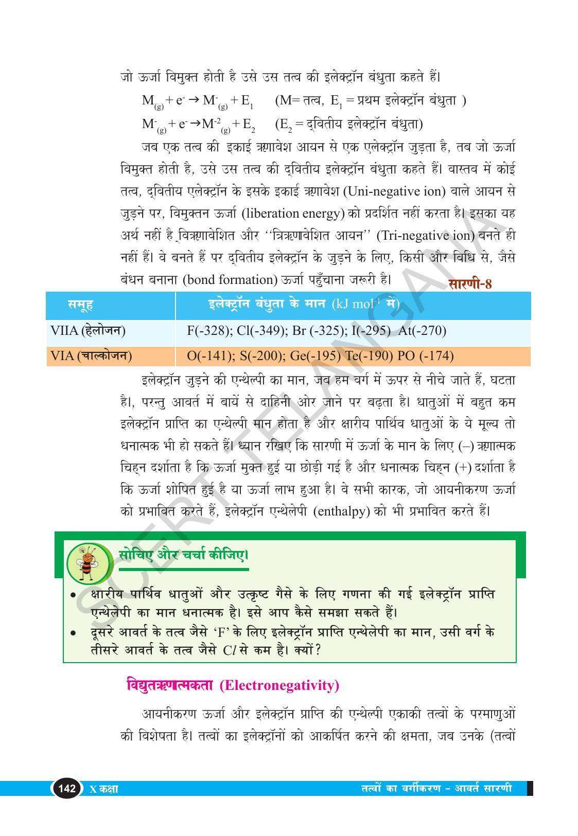 TS SCERT Class 10 Physical Science (Hindi Medium) Text Book - Page 154