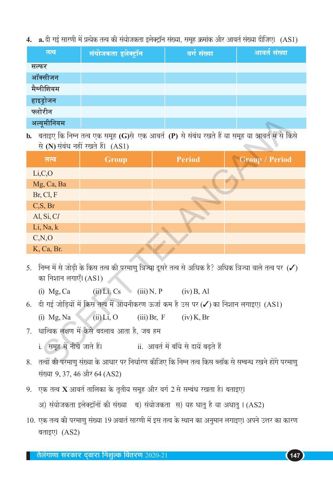 TS SCERT Class 10 Physical Science (Hindi Medium) Text Book - Page 159