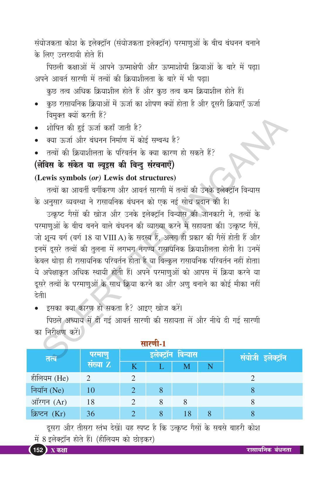 TS SCERT Class 10 Physical Science (Hindi Medium) Text Book - Page 164