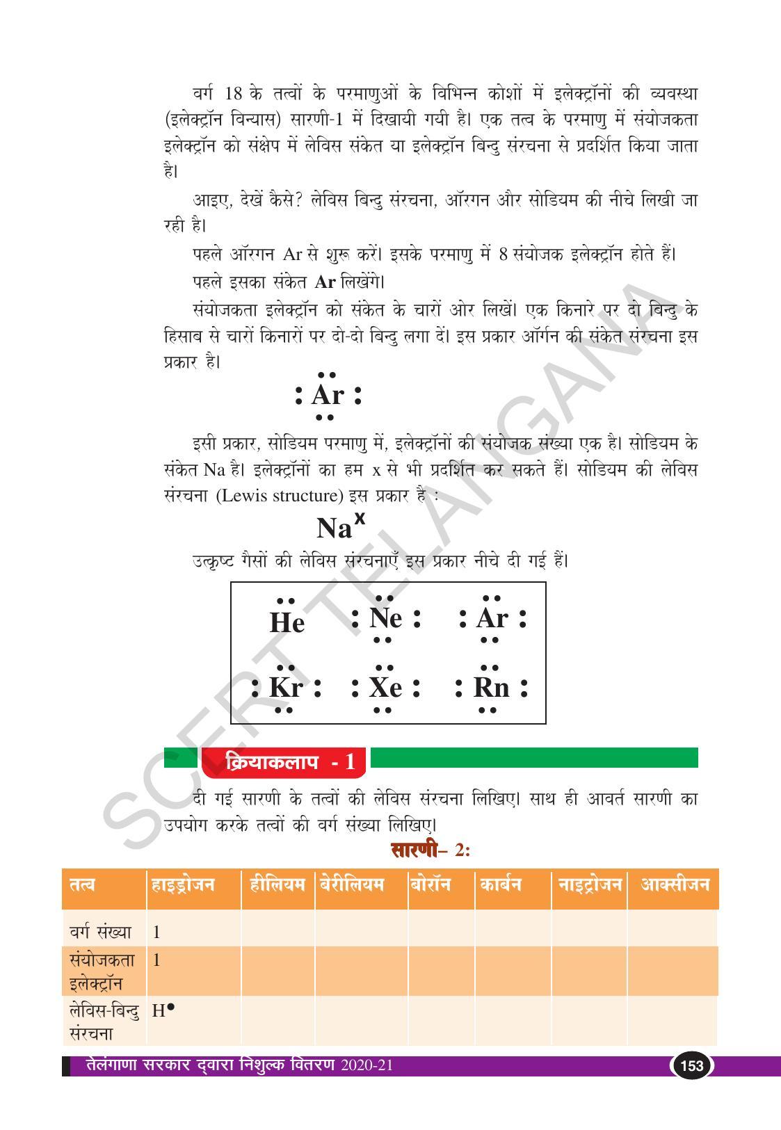 TS SCERT Class 10 Physical Science (Hindi Medium) Text Book - Page 165