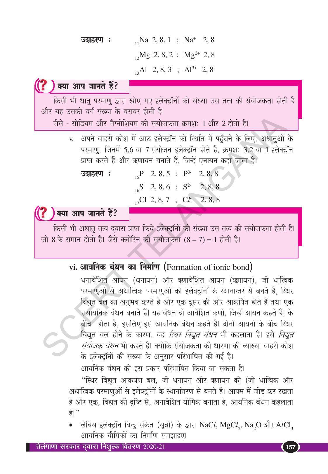 TS SCERT Class 10 Physical Science (Hindi Medium) Text Book - Page 169