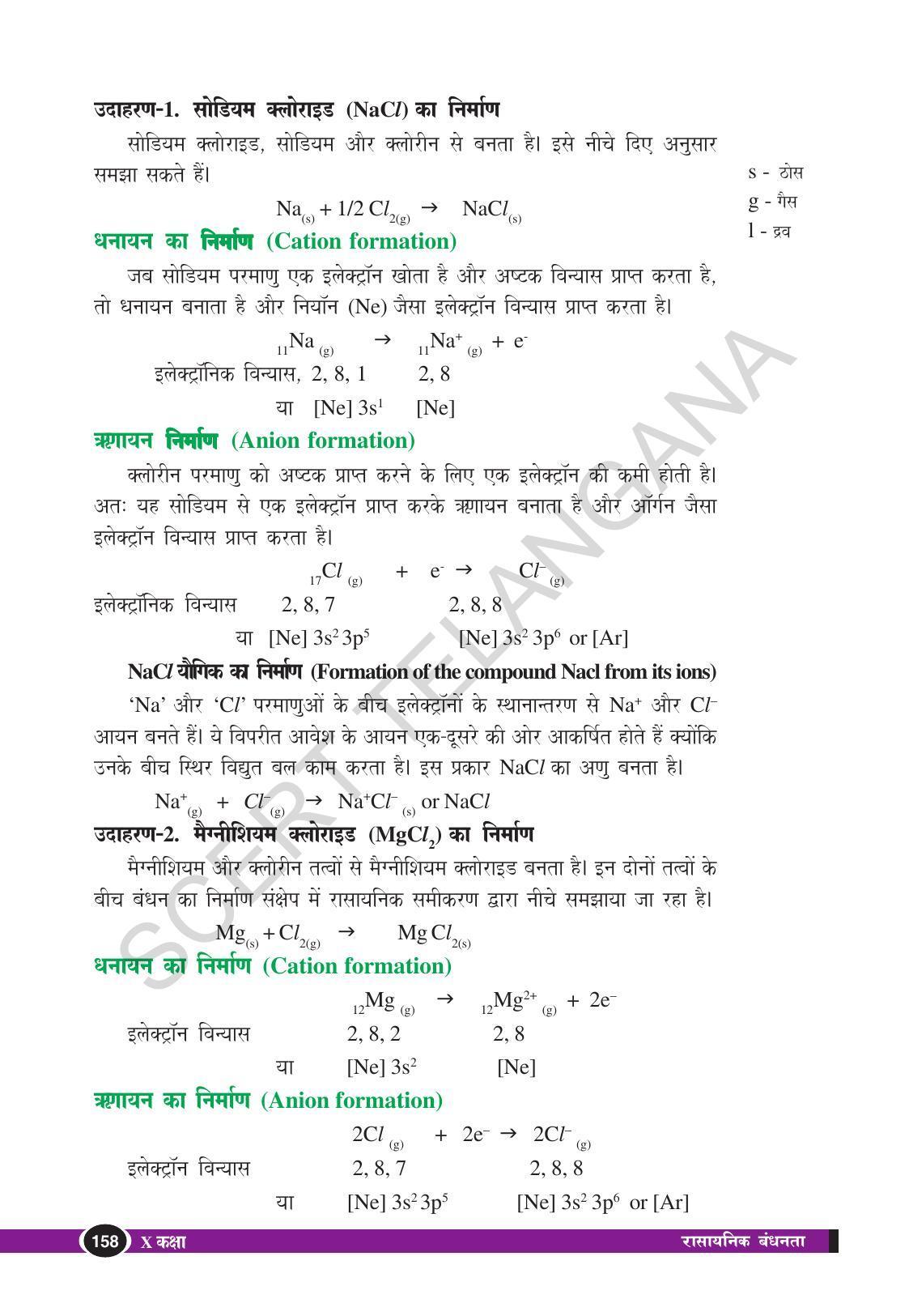 TS SCERT Class 10 Physical Science (Hindi Medium) Text Book - Page 170