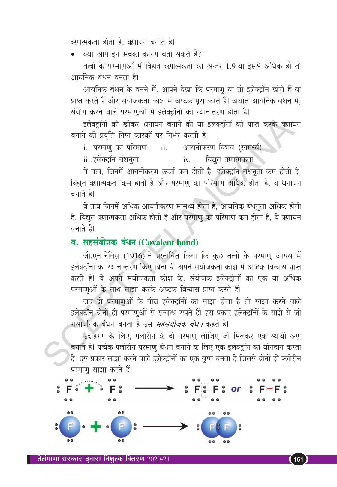 TS SCERT Class 10 Physical Science (Hindi Medium) Text Book - Page 173