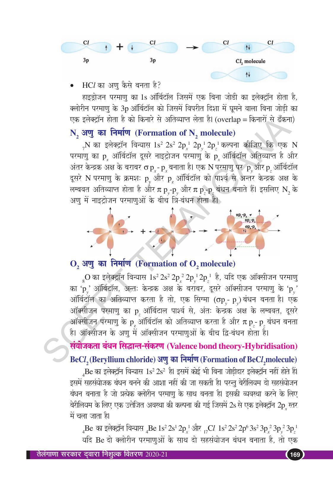TS SCERT Class 10 Physical Science (Hindi Medium) Text Book - Page 181