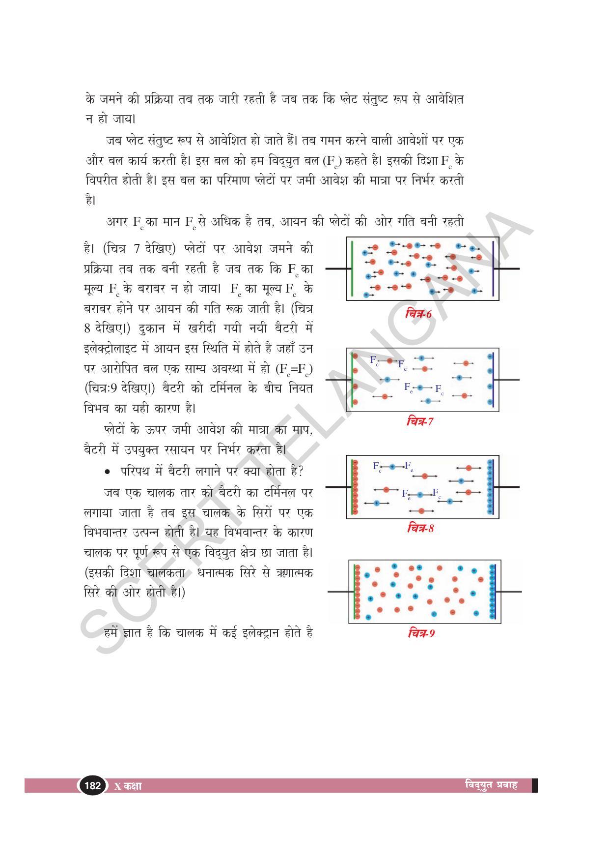 TS SCERT Class 10 Physical Science (Hindi Medium) Text Book - Page 194