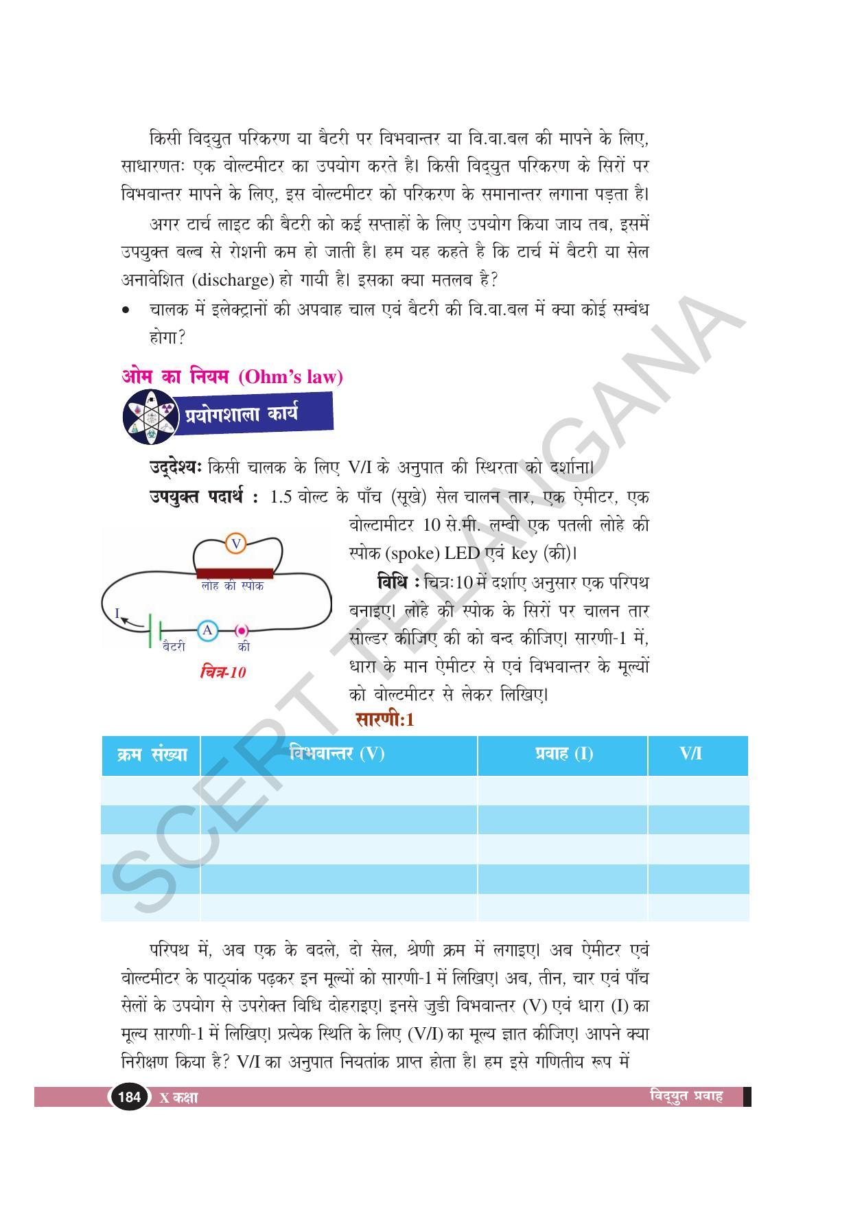 TS SCERT Class 10 Physical Science (Hindi Medium) Text Book - Page 196