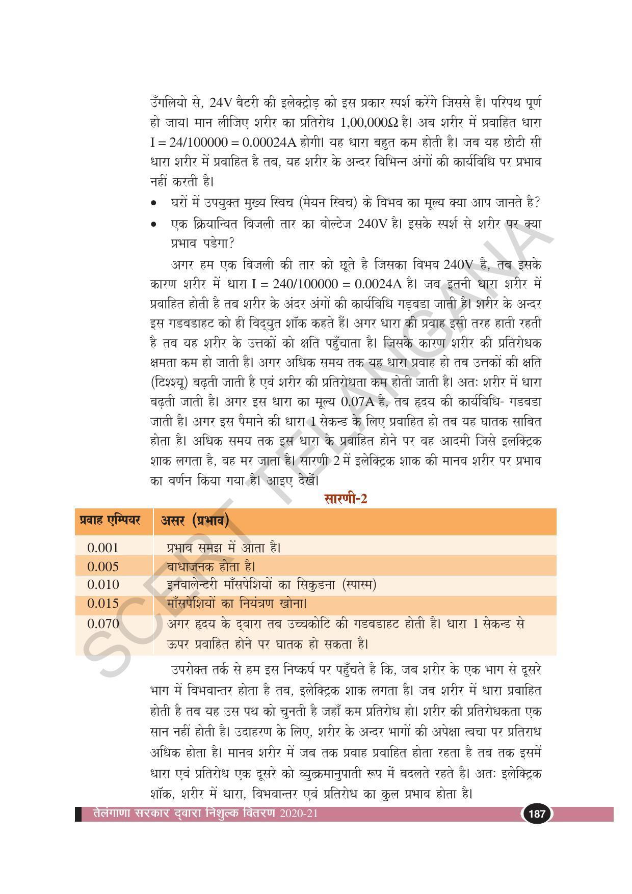 TS SCERT Class 10 Physical Science (Hindi Medium) Text Book - Page 199