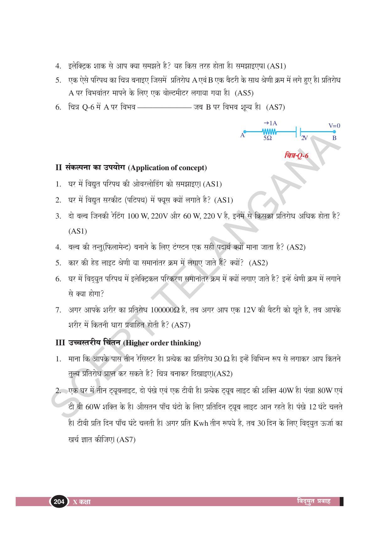 TS SCERT Class 10 Physical Science (Hindi Medium) Text Book - Page 216