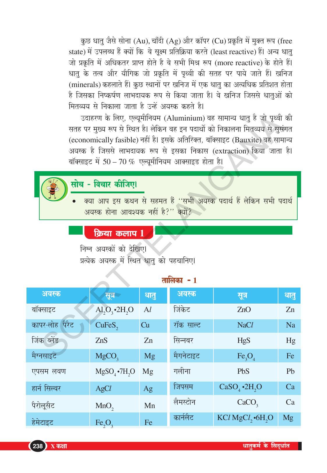 TS SCERT Class 10 Physical Science (Hindi Medium) Text Book - Page 250
