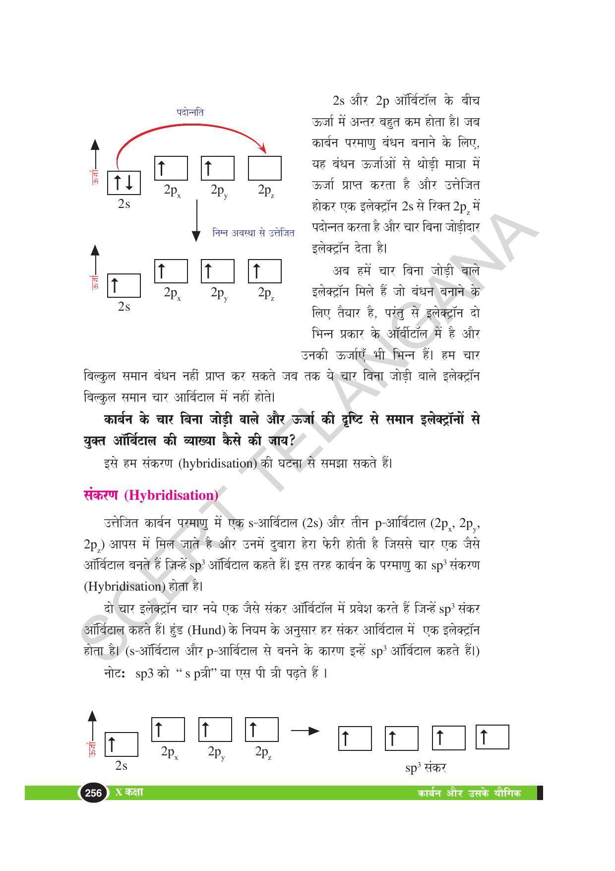 TS SCERT Class 10 Physical Science (Hindi Medium) Text Book - Page 268