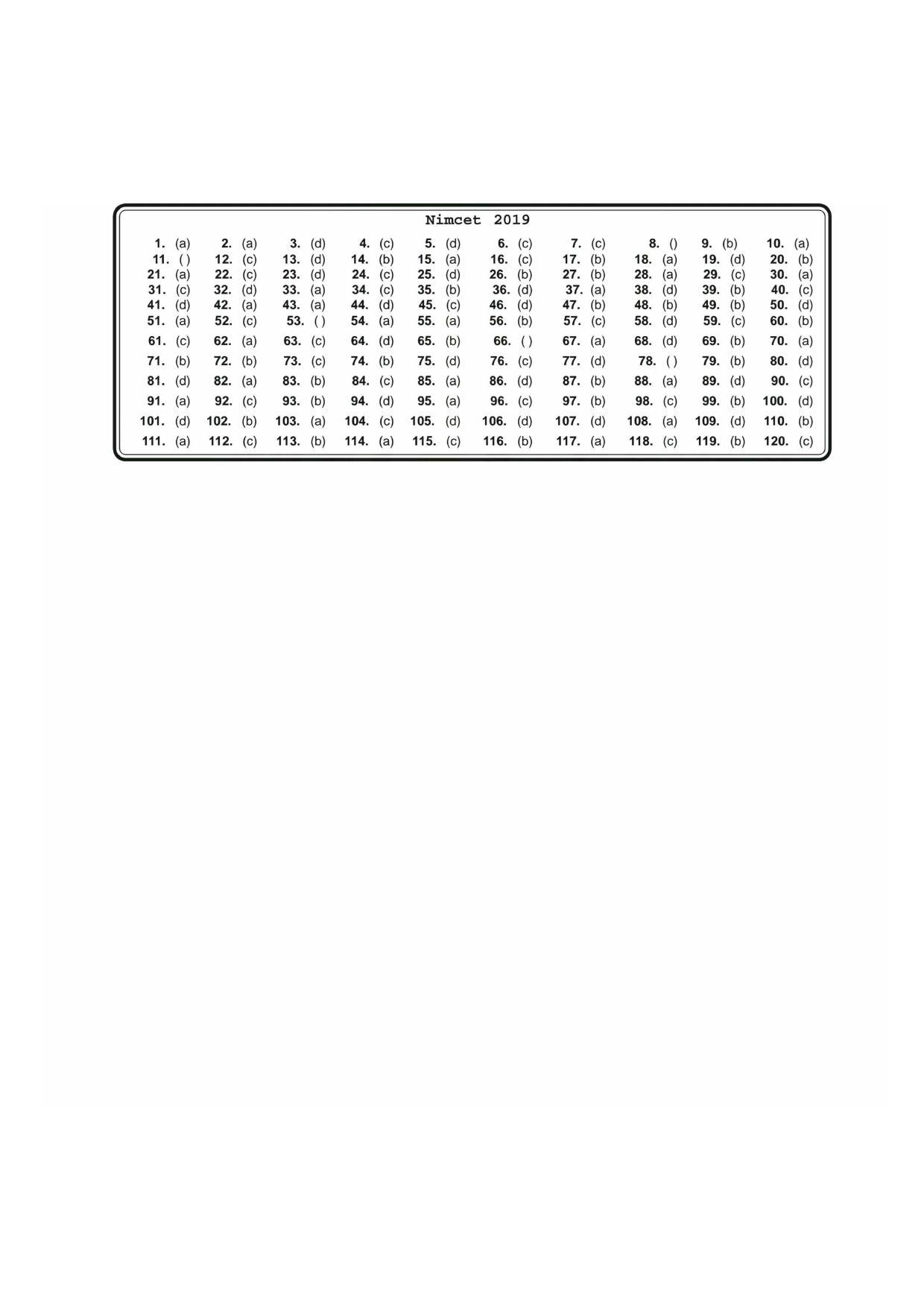NIMCET 2019 Question Paper - Page 10