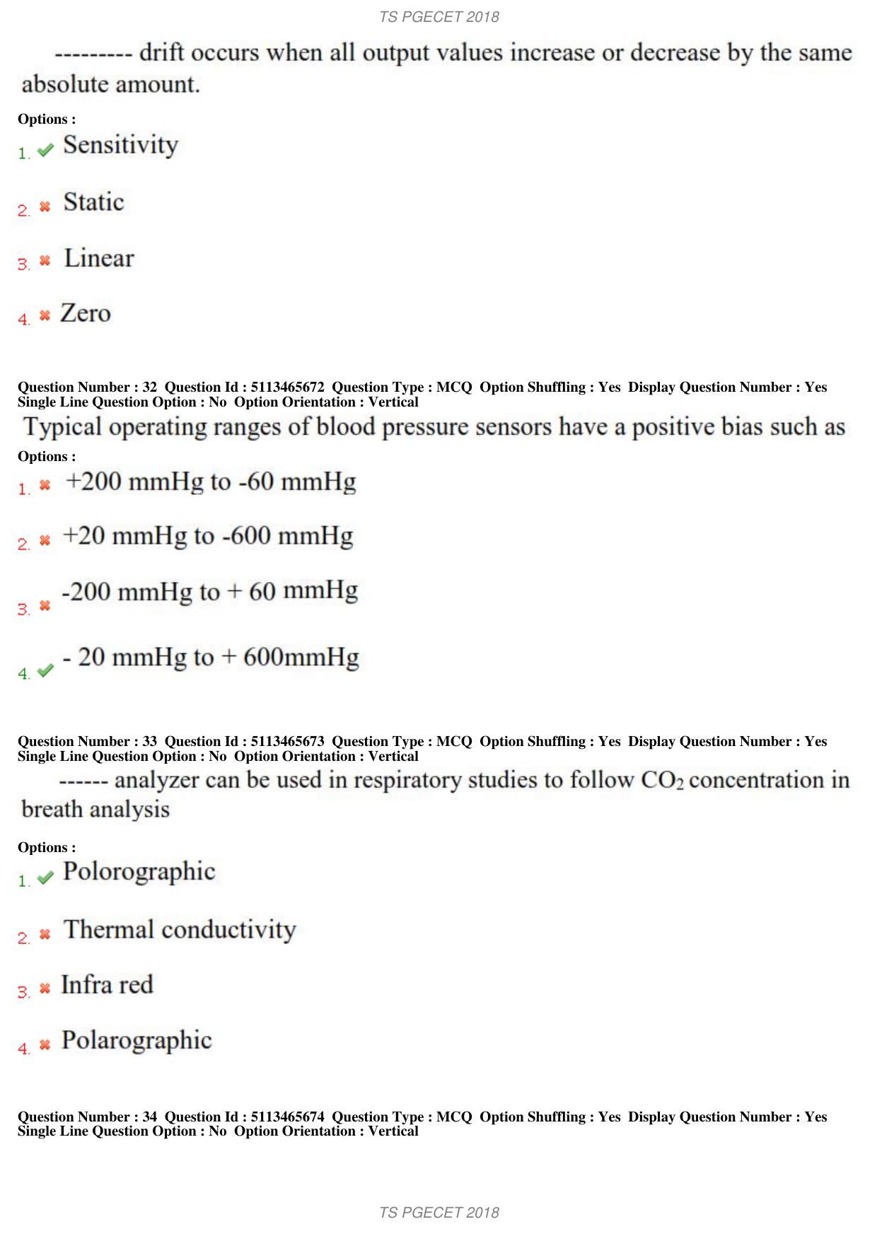 TS PGECET 2018: Bio-medical Engineering Question Papers - Page 13