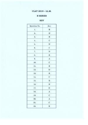CLAT 2019 PG B-Series Answer Key (LLM)