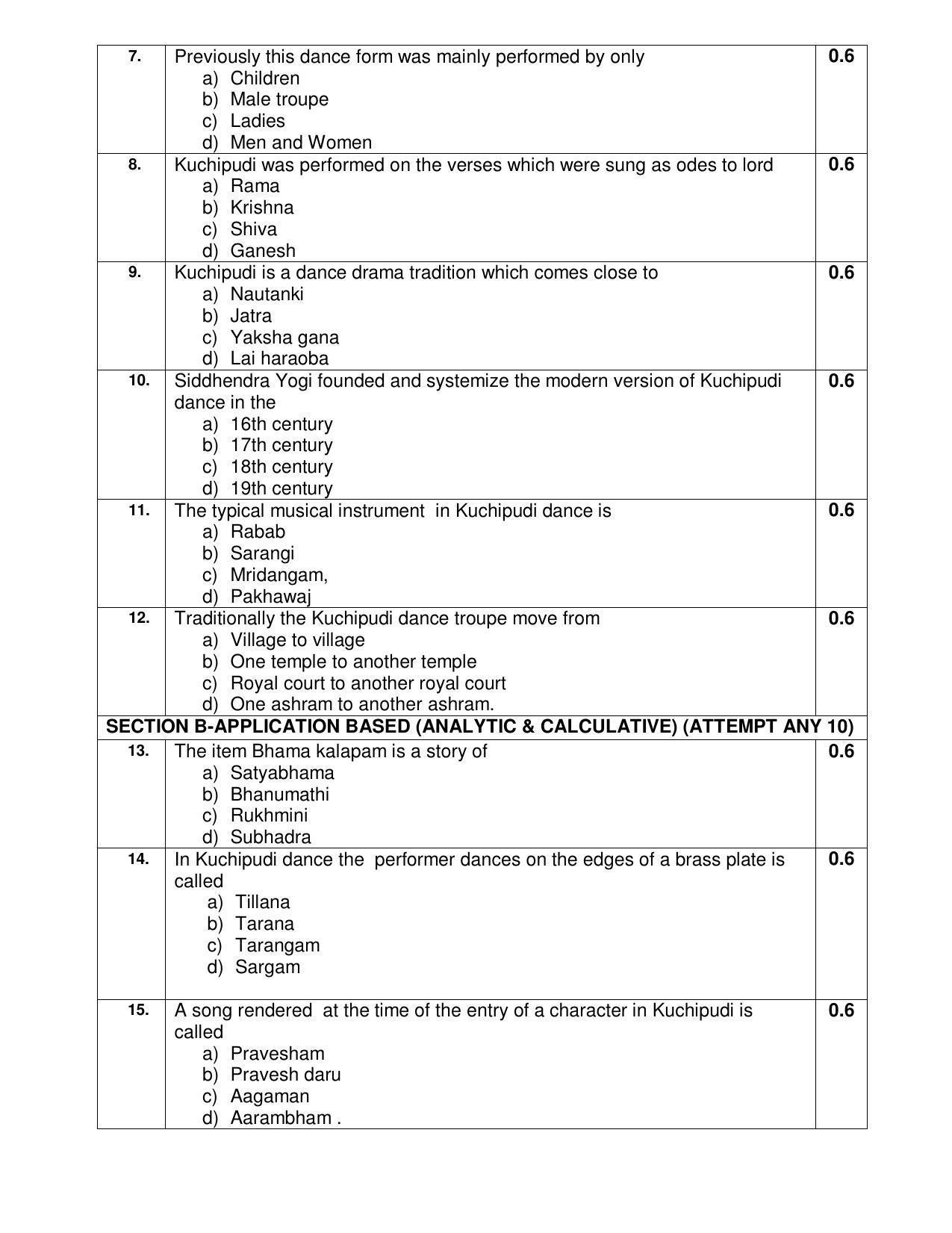 CBSE Class 12th Kuchipudi Sample Question Paper 2021-22 - Page 2