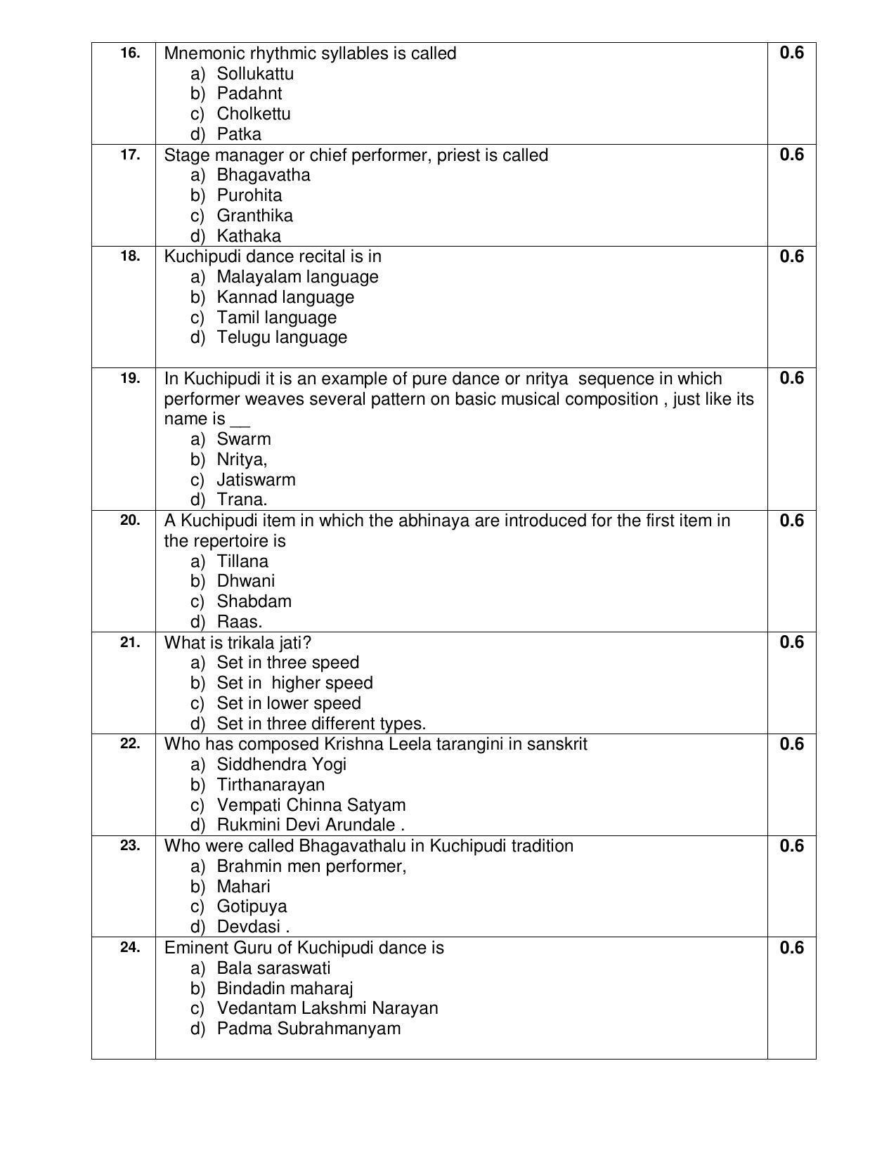 CBSE Class 12th Kuchipudi Sample Question Paper 2021-22 - Page 3