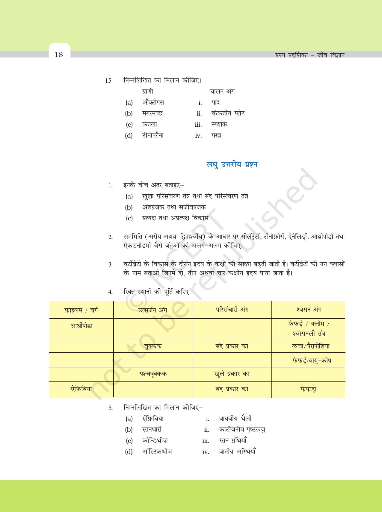 NCERT Exemplar Class 11: जीवविज्ञान अध्याय 4 (प्राणि जगत) - Page 5