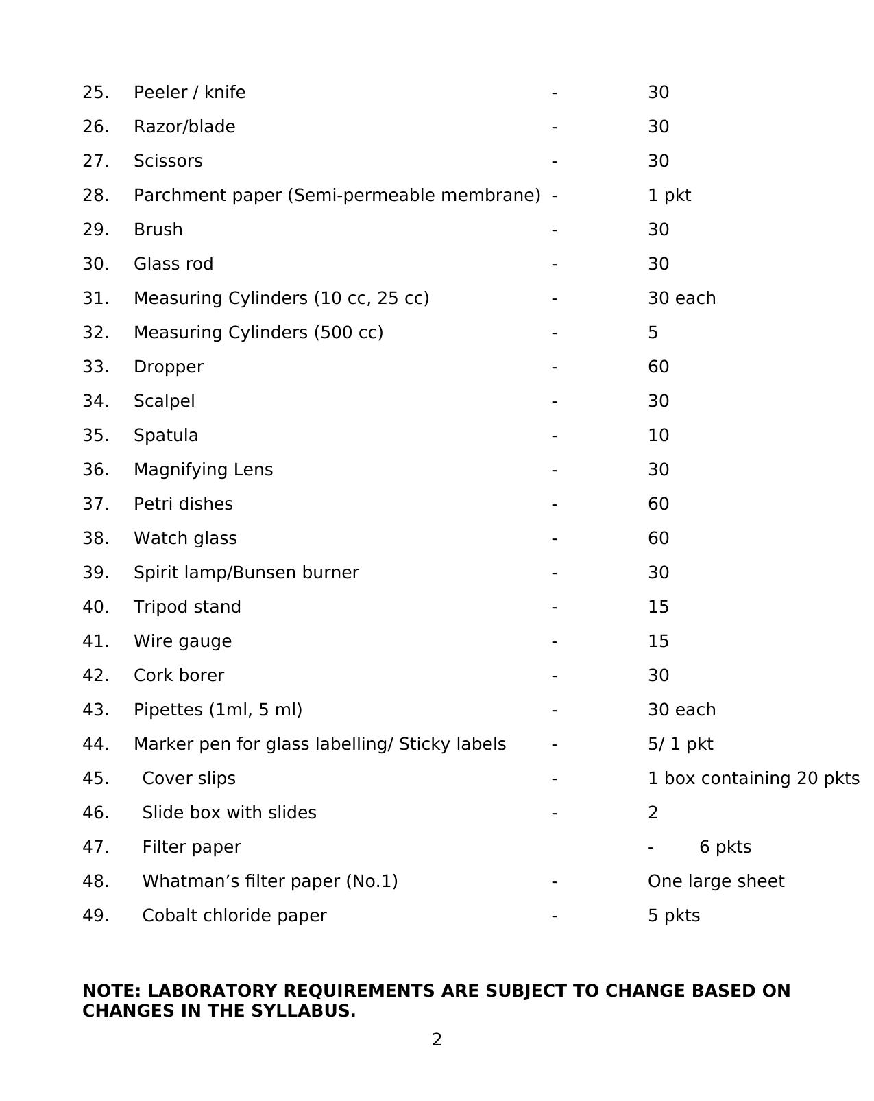 ISC Biology Lab Manual for Class 11 & Class 12 - Page 2