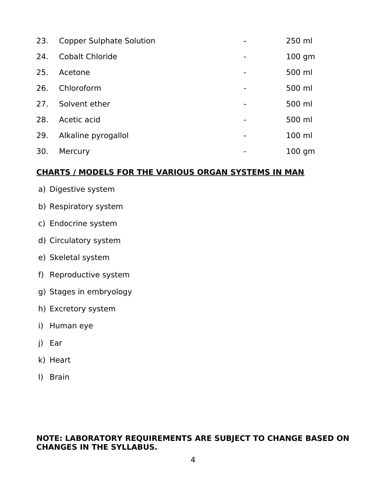 ISC Biology Lab Manual for Class 11 & Class 12 - Page 4