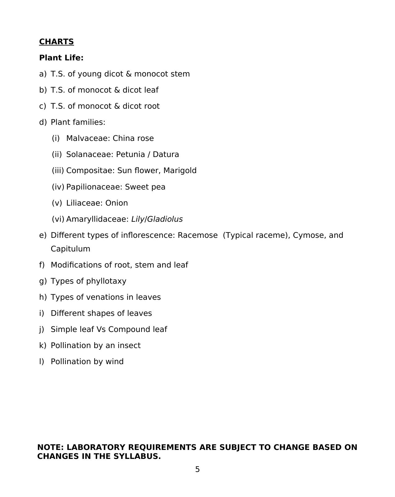 ISC Biology Lab Manual for Class 11 & Class 12 - Page 5