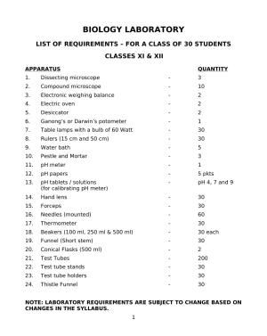 ISC Biology Lab Manual for Class 11 & Class 12