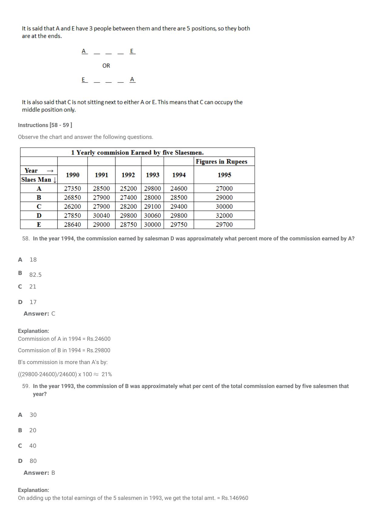 SNAP 2010 Question Paper with Solution - Page 27