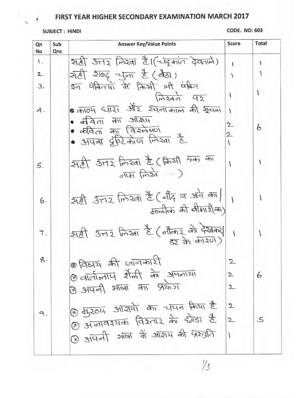 Kerala Plus One 2017 Hindi Answer Key - Page 1