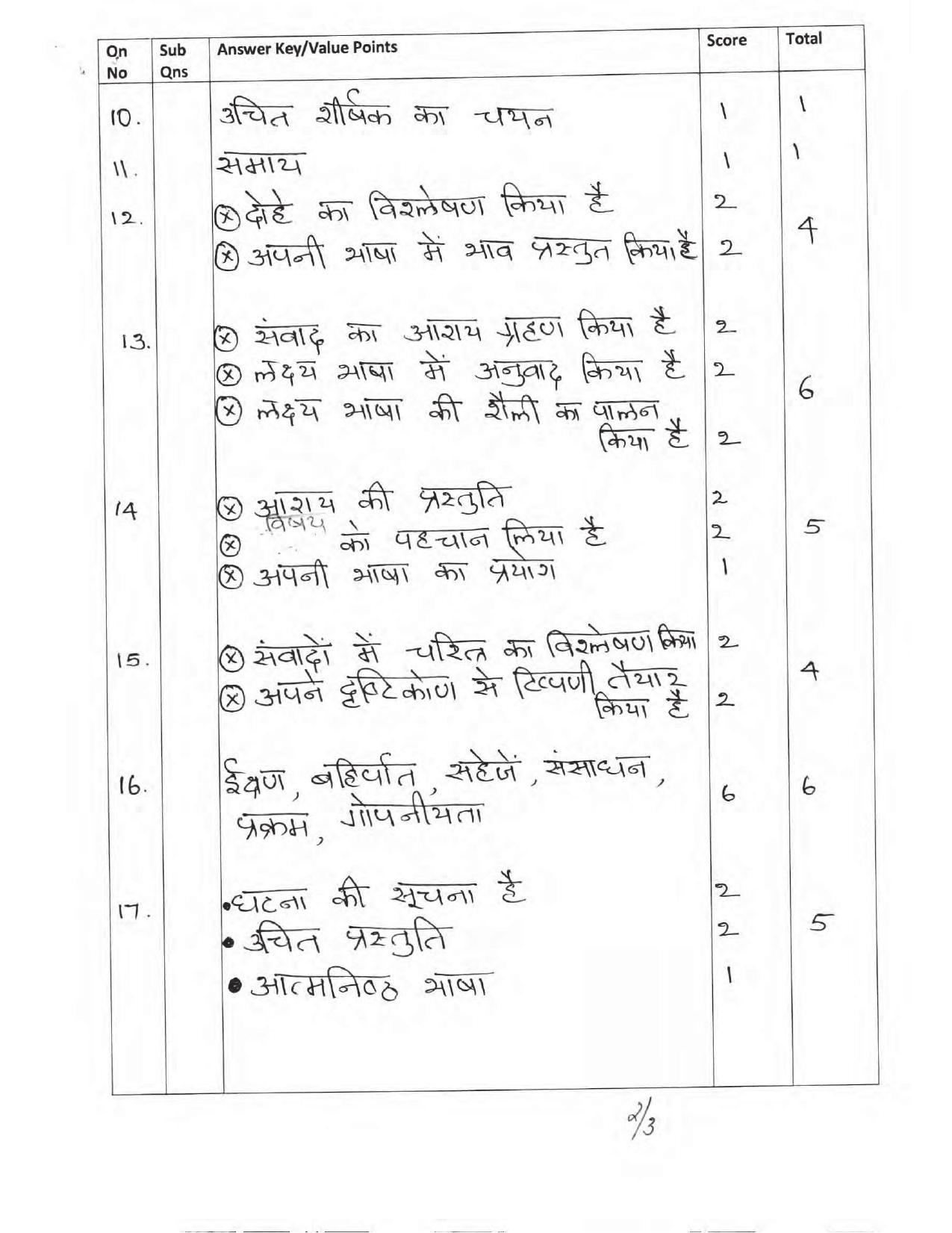 Kerala Plus One 2017 Hindi Answer Key - Page 2