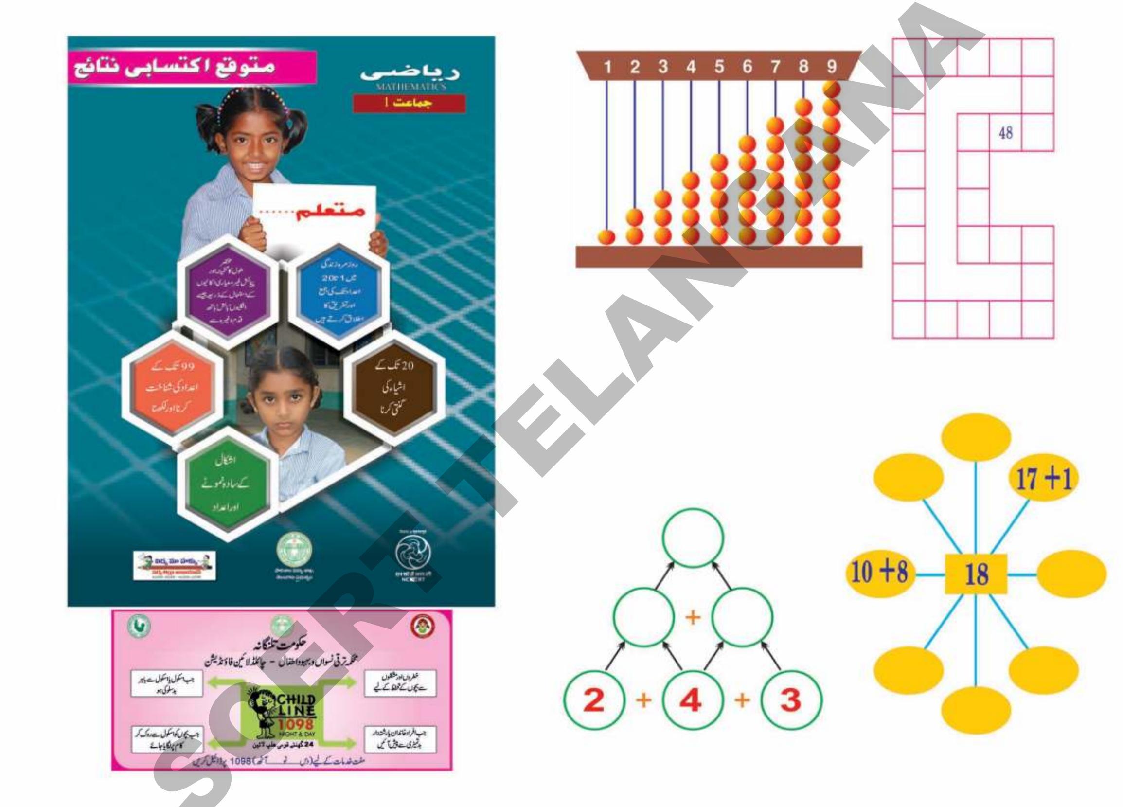 TS SCERT Class 1 Maths (Urdu Medium) Text Book - Page 2