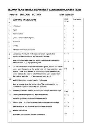 Kerala Plus Two 2021 Botany Annual  Answer Key