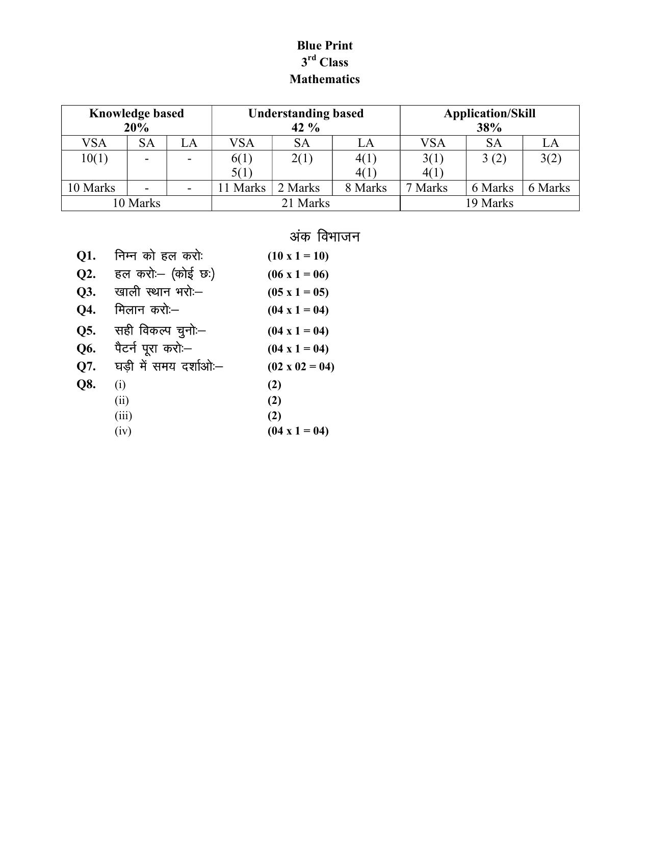 HPBOSE Class 3 Math Sample Question Papers - Page 4