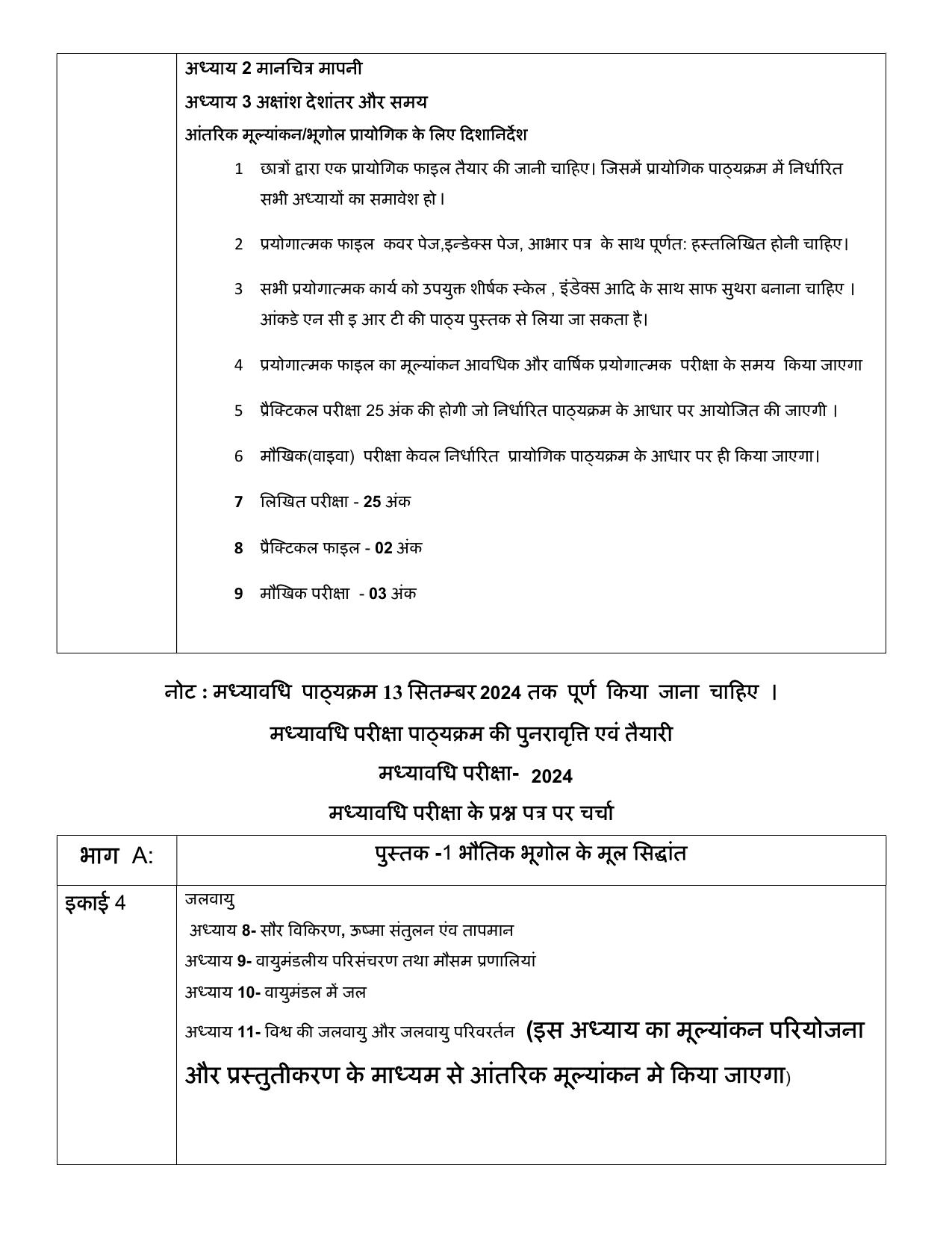 Edudel Class 11 Geography (Hindi Medium) Syllabus 2025 - Page 3