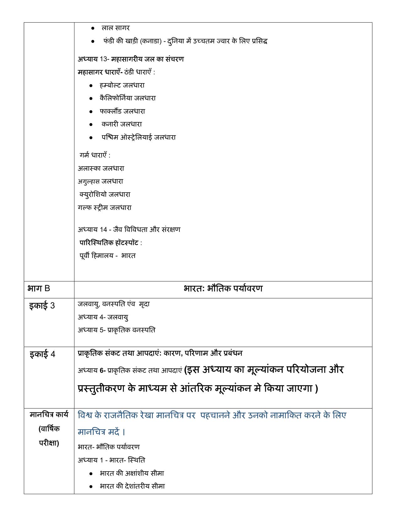 Edudel Class 11 Geography (Hindi Medium) Syllabus 2025 - Page 5