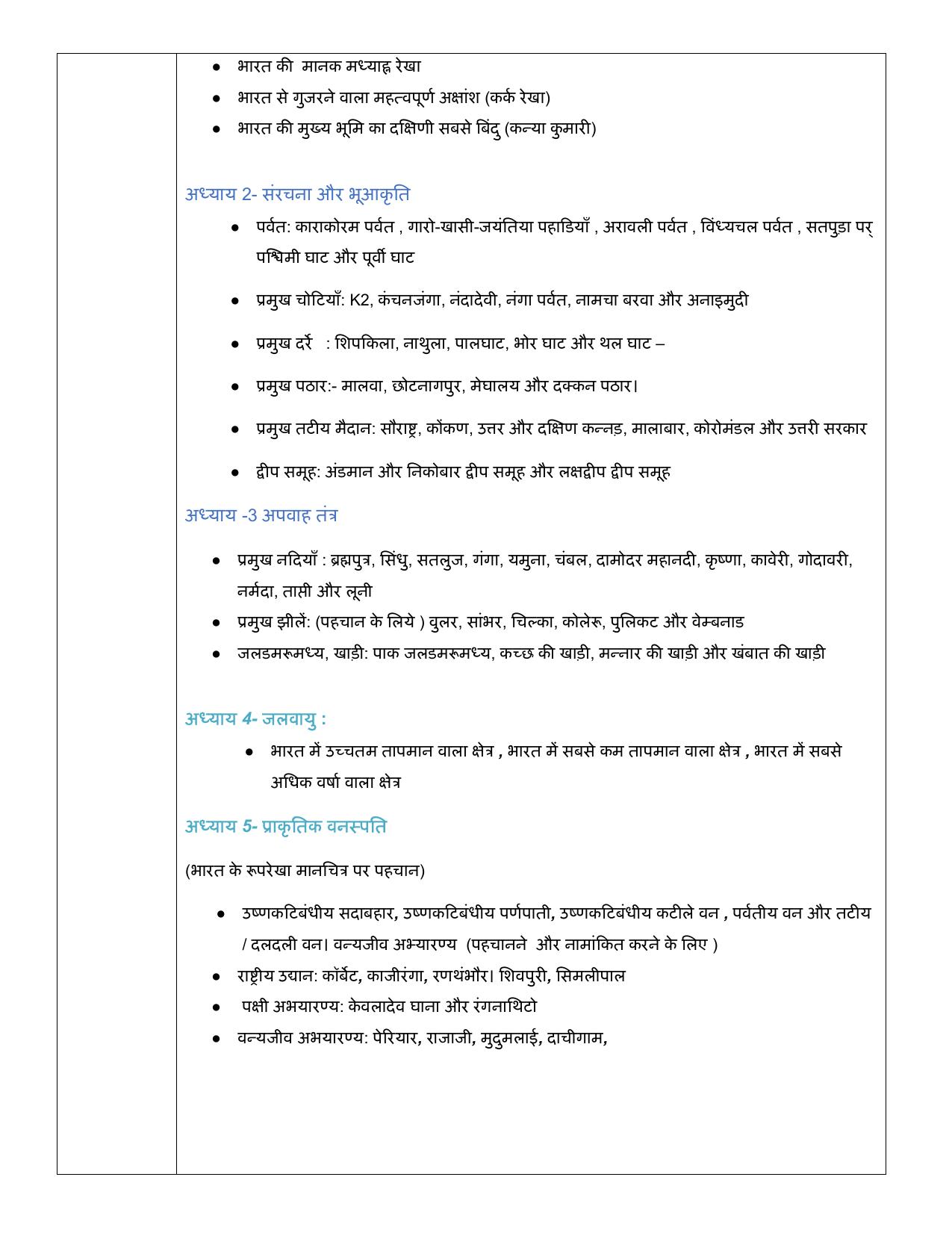 Edudel Class 11 Geography (Hindi Medium) Syllabus 2025 - Page 6