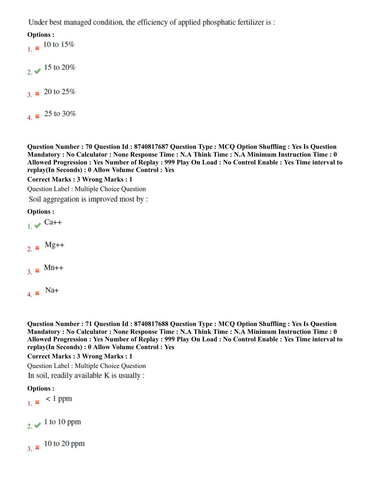 BHU RET Agronomy 2020 Question Pape - Page 40