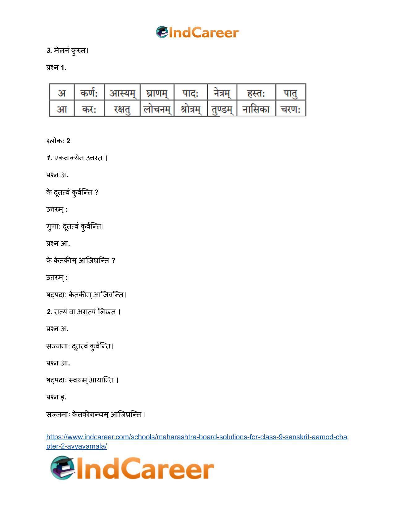 Maharashtra Board Solutions for Class 9- Sanskrit Aamod: Chapter 2- अव्ययमाला - Page 4