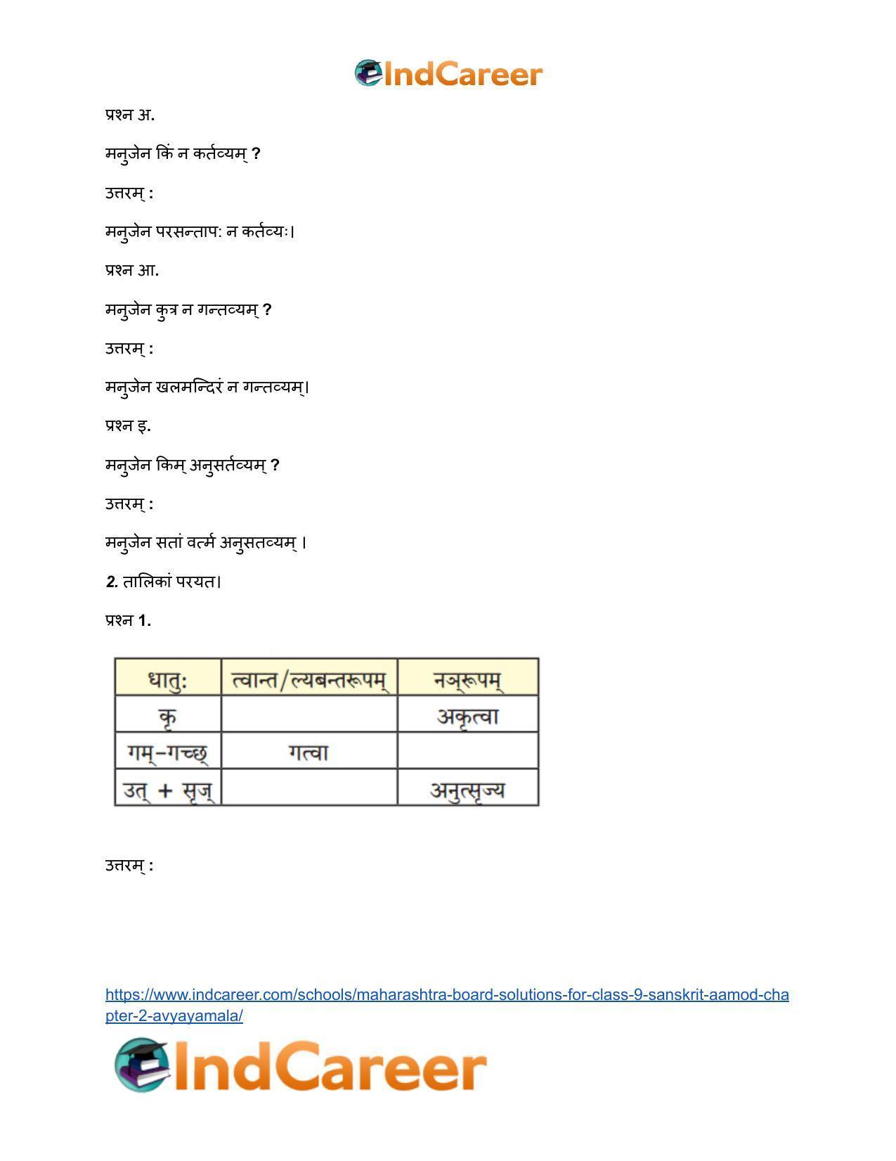 Maharashtra Board Solutions for Class 9- Sanskrit Aamod: Chapter 2- अव्ययमाला - Page 7