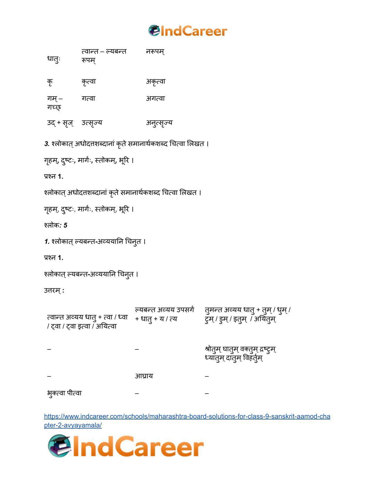 Maharashtra Board Solutions for Class 9- Sanskrit Aamod: Chapter 2- अव्ययमाला - Page 8